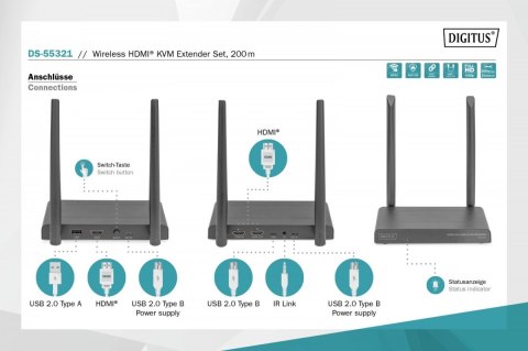 Przedłużacz/Extender KVM HDMI+USB bezprzewodowy 200m 1080p FHD 60Hz (zestaw) Przedłużacz/Extender KVM HDMI+USB bezprzewodowy 200m 1080p FHD 60Hz (zestaw)