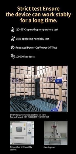 Router T3000 IDU