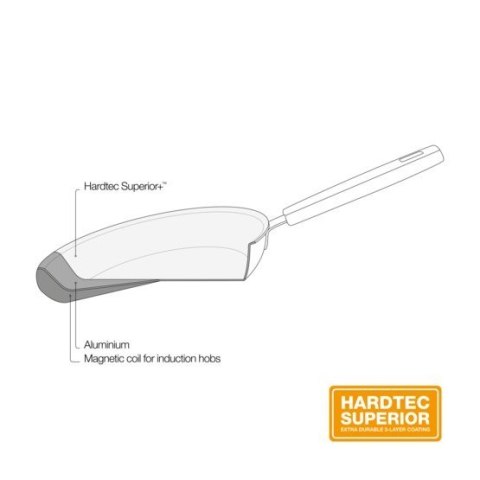 Patelnia 30 cm Hard Face 1052225 Patelnia 30 cm Hard Face 1052225
