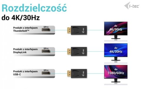 Adapter DisplayPort to HDMI (max 4K/30Hz) Adapter DisplayPort to HDMI (max 4K/30Hz)