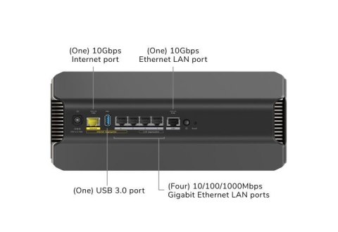 Router RS700S Nighthawk WiFi 7 Tri-Band Router RS700S Nighthawk WiFi 7 Tri-Band