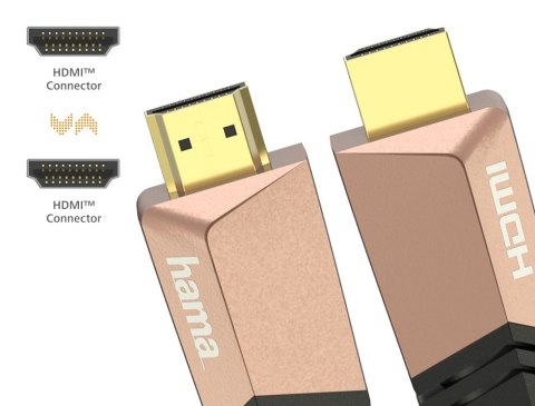 Kabel premium HDMI 2.0B 4K 3m Kabel premium HDMI 2.0B 4K 3m