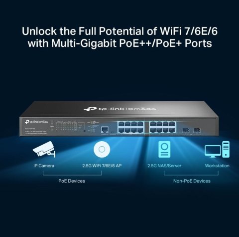 Przełącznik SG3218XP-M2 16x2.5GE PoE+ 2SFP+ Przełącznik SG3218XP-M2 16x2.5GE PoE+ 2SFP+