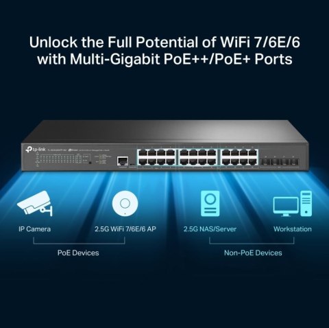 Przełącznik SG3428XPP-M2 24x2.5GE PoE+ 4SFP+ Przełącznik SG3428XPP-M2 24x2.5GE PoE+ 4SFP+