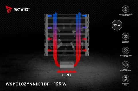 Chłodzenie procesora CPU Frost Black X2 Chłodzenie procesora CPU Frost Black X2