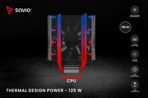Chłodzenie procesora CPU Frost Black X2 Chłodzenie procesora CPU Frost Black X2