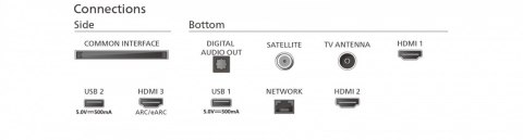 Telewizor 75 cali MINI LED 75PML8709/12 Telewizor 75 cali MINI LED 75PML8709/12