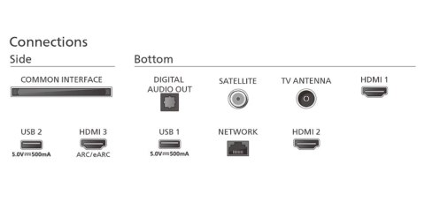 Telewizor 55 cali MINI LED 55PML8709/12 Telewizor 55 cali MINI LED 55PML8709/12