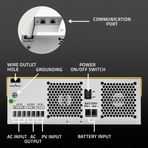 Hybrydowy inwerter solarny Off-Grid 6.2kVA | 6.2W | 120A | MPPT |LCD | BMS | Sinus