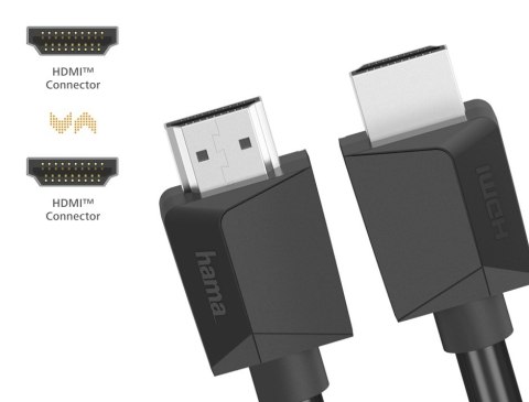 Kabel HDMI 2.0b 4k 1,5m Kabel HDMI 2.0b 4k 1,5m