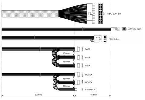 Zasilacz ATX 500W AK-B1-500 P4 PCI-E 6+2 pin 3x SATA 2x Molex PPFC FAN 12cm Zasilacz ATX 500W AK-B1-500 P4 PCI-E 6+2 pin 3x SATA 2x Molex PPFC FAN 12cm