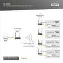 Przedłużacz/Extender KVM HDMI+USB bezprzewodowy 150m UHD 4K60Hz (zestaw)