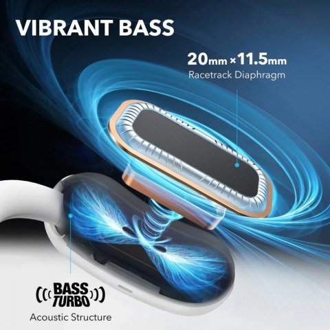 Słuchawki bezprzewodowe Soundcore Aero Fit 2 Bluetooth białe Słuchawki bezprzewodowe Soundcore Aero Fit 2 Bluetooth białe