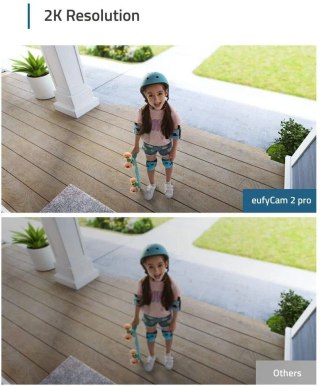 Zestaw kamer EufyCam 2 Pro 2+1 - EU/ES/FR/ES biało-szary