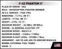 Klocki F-4S Phantom II 608 klocków