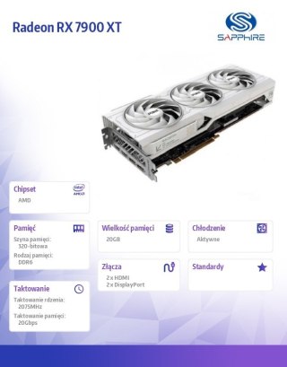 Karta graficzna Radeon RX 7900 XT PURE 20GB GDDR6 320bit 2DP/2HDMI