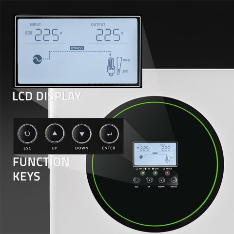 Hybrydowy Inwerter solarny Off-Grid 3500W | 100A | 24V | MPPT | BMS | opcja Wi-Fi | Sinus | Power Factor 1.0