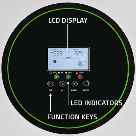 Hybrydowy Inwerter solarny Off-Grid 3500W | 100A | 24V | MPPT | BMS | opcja Wi-Fi | Sinus | Power Factor 1.0