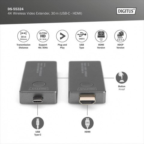 Przedłużacz/Extender USB-C - HDMI bezprzewodowy 30m UHD 4K30Hz audio (zestaw)