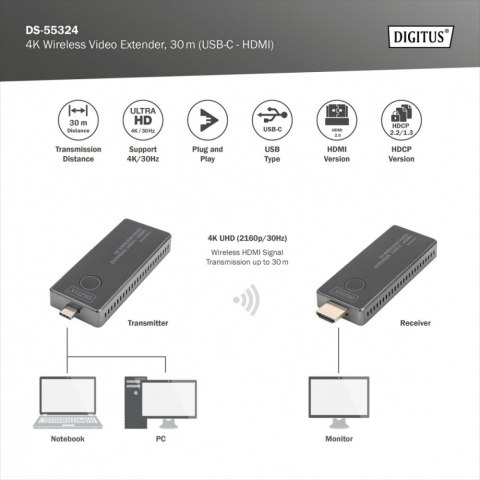 Przedłużacz/Extender USB-C - HDMI bezprzewodowy 30m UHD 4K30Hz audio (zestaw)