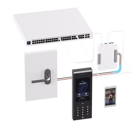 Wyświetlacz dla Access Intercom UA-Intercom Wyświetlacz dla Access Intercom UA-Intercom