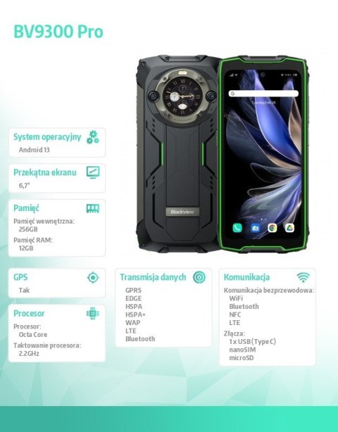 Smartfon BV9300 Pro 15080 mAh 12/256GB zielony