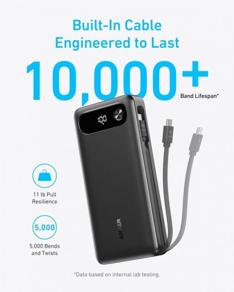 PowerBank 20000 mAh 65W 1xA 1xC + kabel PowerBank 20000 mAh 65W 1xA 1xC + kabel