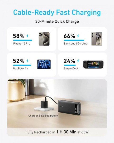 PowerBank 20000 mAh 65W 1xA 1xC + kabel PowerBank 20000 mAh 65W 1xA 1xC + kabel