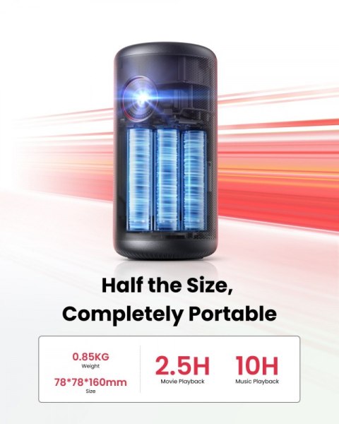 Projektor Nebula Capsule 3 v2