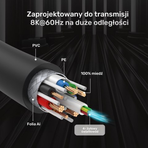 Kabel optyczny HDMI 2.1 AOC 8K 120Hz 3m; C11085GY03-3M