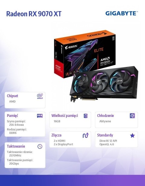 Karta graficzna Radeon RX 9070 XT AORUS ELITE 16GB GDDR6 256bit DP/HDMI Karta graficzna Radeon RX 9070 XT AORUS ELITE 16GB GDDR6 256bit DP/HDMI