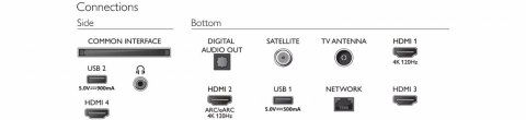 Telewizor 85 cali LED 85PUS8818/12