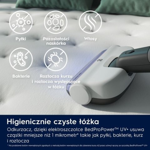 Odkurzacz pionowy Hygienic 500 Well UV ES52HB25SH 55 minut Odkurzacz pionowy Hygienic 500 Well UV ES52HB25SH 55 minut