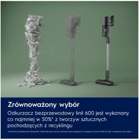 Odkurzacz pionowy Hygienic 600 EP61HB21UV Odkurzacz pionowy Hygienic 600 EP61HB21UV