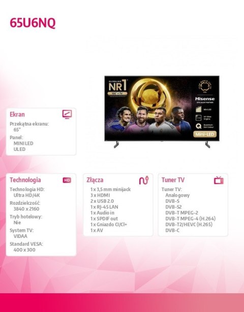 Telewizor MINI-LED ULED 65 cali 65U6NQ