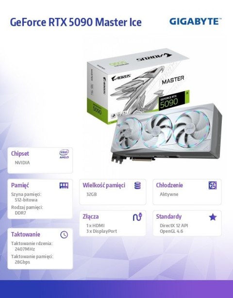 Karta graficzna GV-N5090AORUSM ICE-32GD Karta graficzna GV-N5090AORUSM ICE-32GD