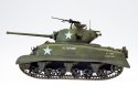 Model plastikowy M4-A1 Sherman