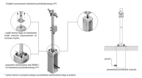 Fundament prefabrykowany ATS FP3 Fundament prefabrykowany ATS FP3