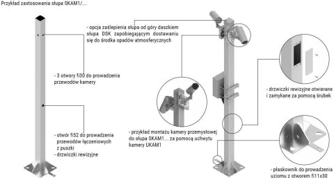 Słup ATS SKAM1/5 pod montaż kamer CCTV Słup ATS SKAM1/5 pod montaż kamer CCTV