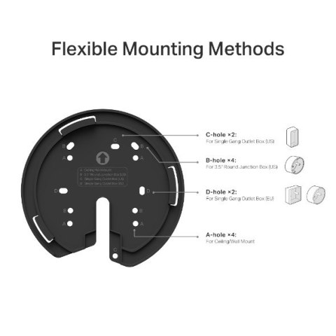 System WiFi Deco X50-PoE (3-pack) AX3000 System WiFi Deco X50-PoE (3-pack) AX3000