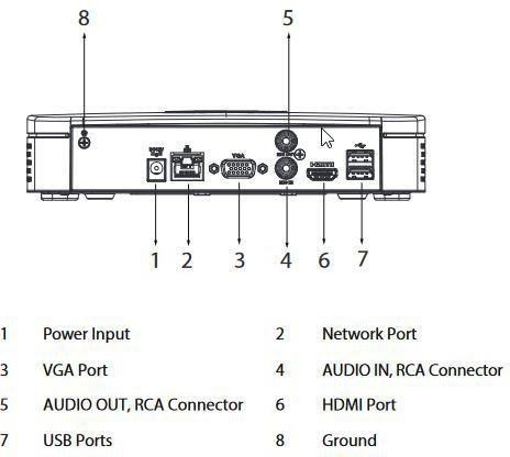 REJESTRATOR IP DAHUA NVR2104-I2 REJESTRATOR IP DAHUA NVR2104-I2