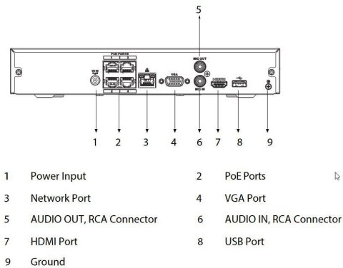 REJESTRATOR IP DAHUA NVR2104HS-P-I2 REJESTRATOR IP DAHUA NVR2104HS-P-I2