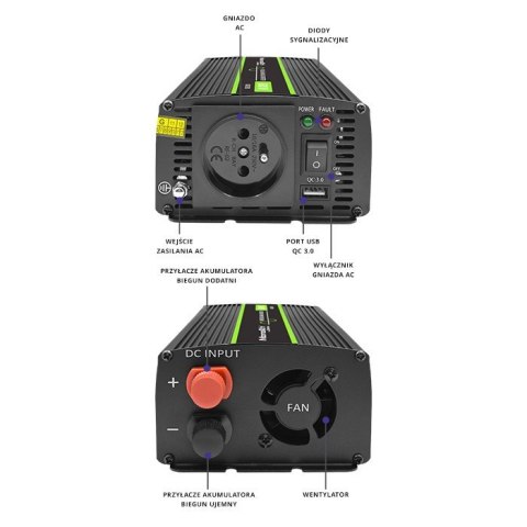 Przetwornica napięcia Monolith | 300W | 600W | 24V na 230V | Czysty Sinus Przetwornica napięcia Monolith | 300W | 600W | 24V na 230V | Czysty Sinus