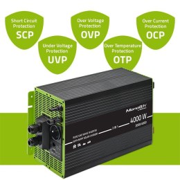 Przetwornica solarna 3w1 z funkcją ładowania AC | MPPT | UPS | ATS | 2000W | 4000W | 12V n 230V | Czysty Sinus
