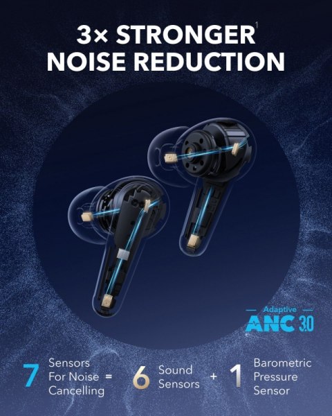 Słuchawki bezprzewodowe Soundcore Liberty 4 PRO Bluetooth błyszczący błękit Słuchawki bezprzewodowe Soundcore Liberty 4 PRO Bluetooth błyszczący błękit