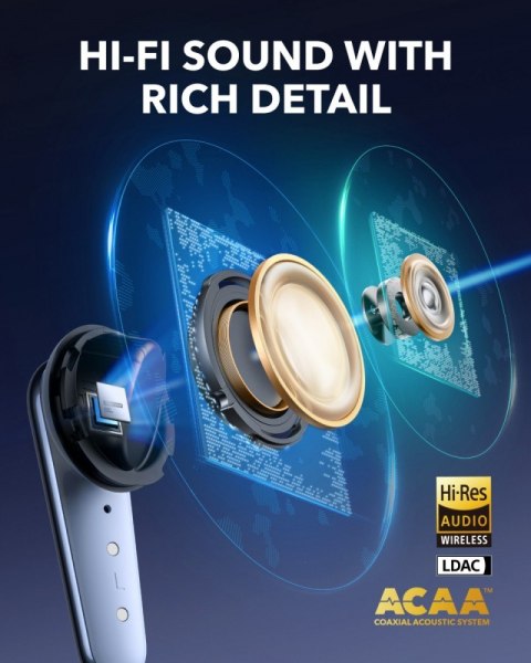 Słuchawki bezprzewodowe Soundcore Liberty 4 PRO Bluetooth błyszczący błękit Słuchawki bezprzewodowe Soundcore Liberty 4 PRO Bluetooth błyszczący błękit