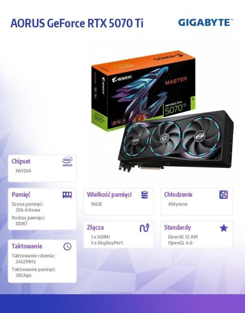 Karta graficzna GV-N507TAORUS M-16GD Karta graficzna GV-N507TAORUS M-16GD