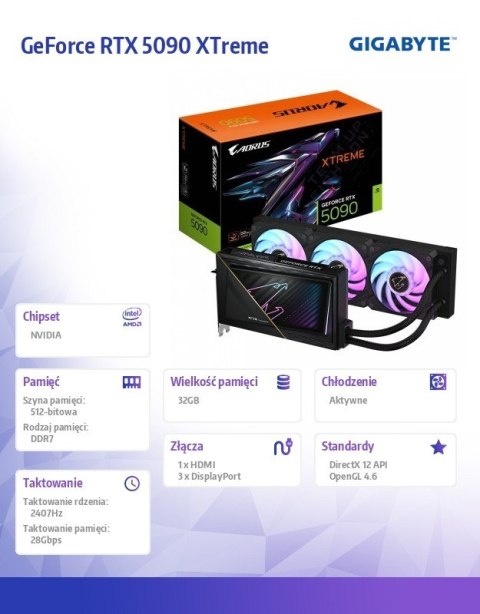 Karta graficzna RTX 5090 AORUS XTREME WATERFORCE 32GB 512bit GD Karta graficzna RTX 5090 AORUS XTREME WATERFORCE 32GB 512bit GD