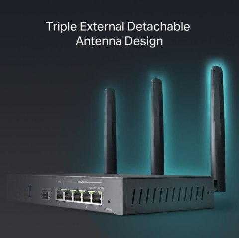 Router Gigabit VPN AX3000 ER706W Router Gigabit VPN AX3000 ER706W