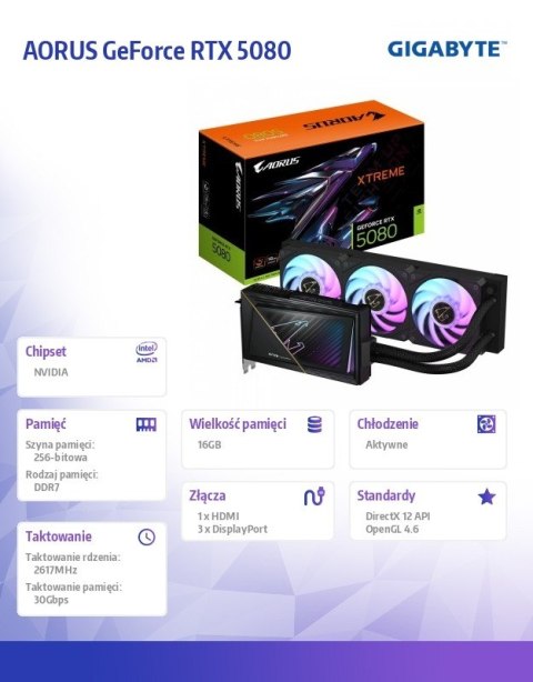 Karta graficzna GV-N5080AORUSX W-16GD GV-N5080AORUSX W-16GD Karta graficzna GV-N5080AORUSX W-16GD GV-N5080AORUSX W-16GD
